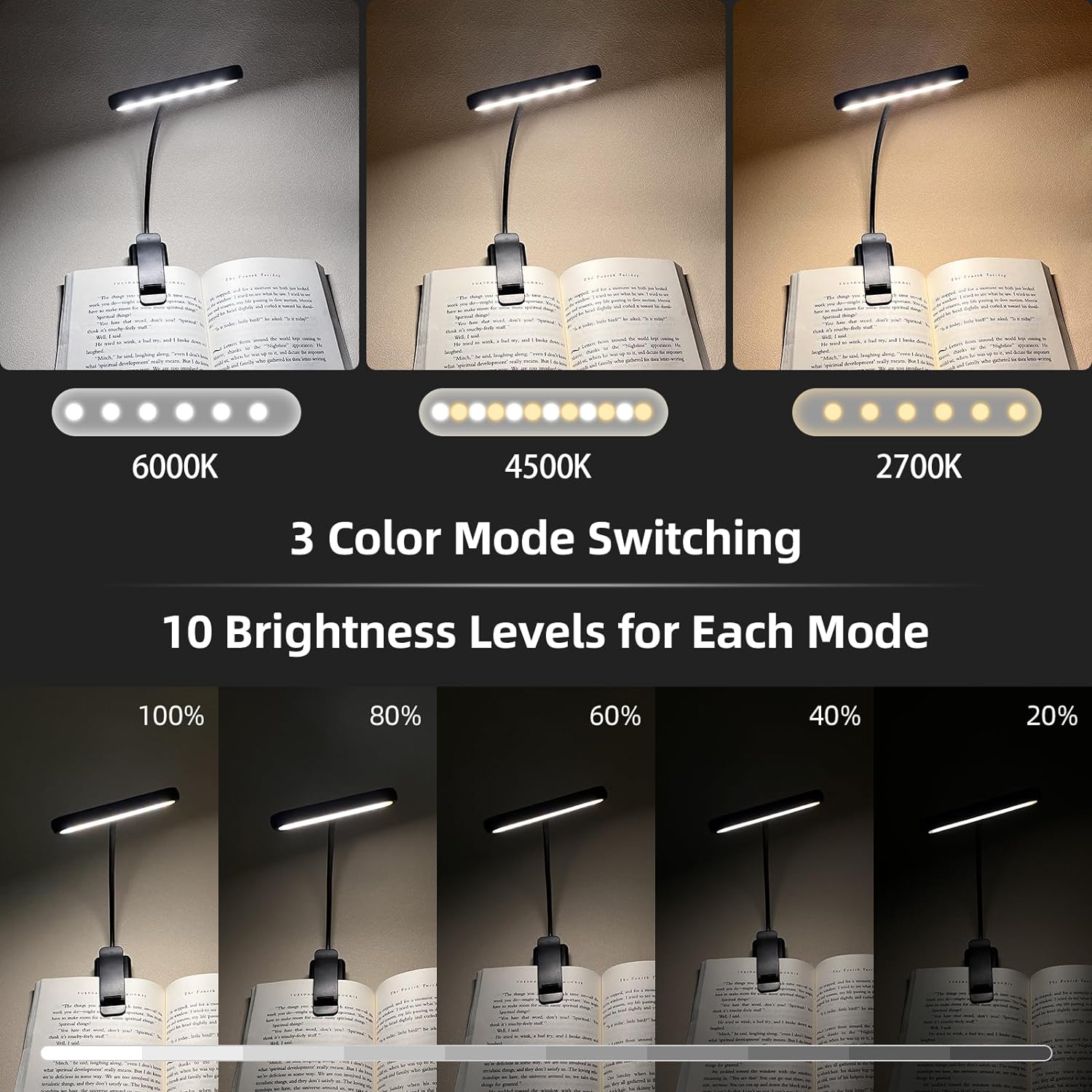 LED Kitap Işık Okuma Işığı Göz - Book Light Flexible incelemesi ve fiyatı