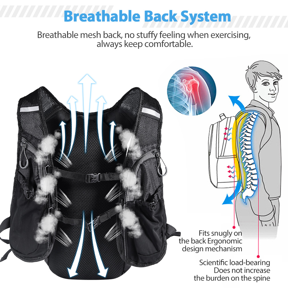 Su Şişeli Koşu Sırt Çantası Ye - Hydration Pack Backpack incelemesi ve fiyatı