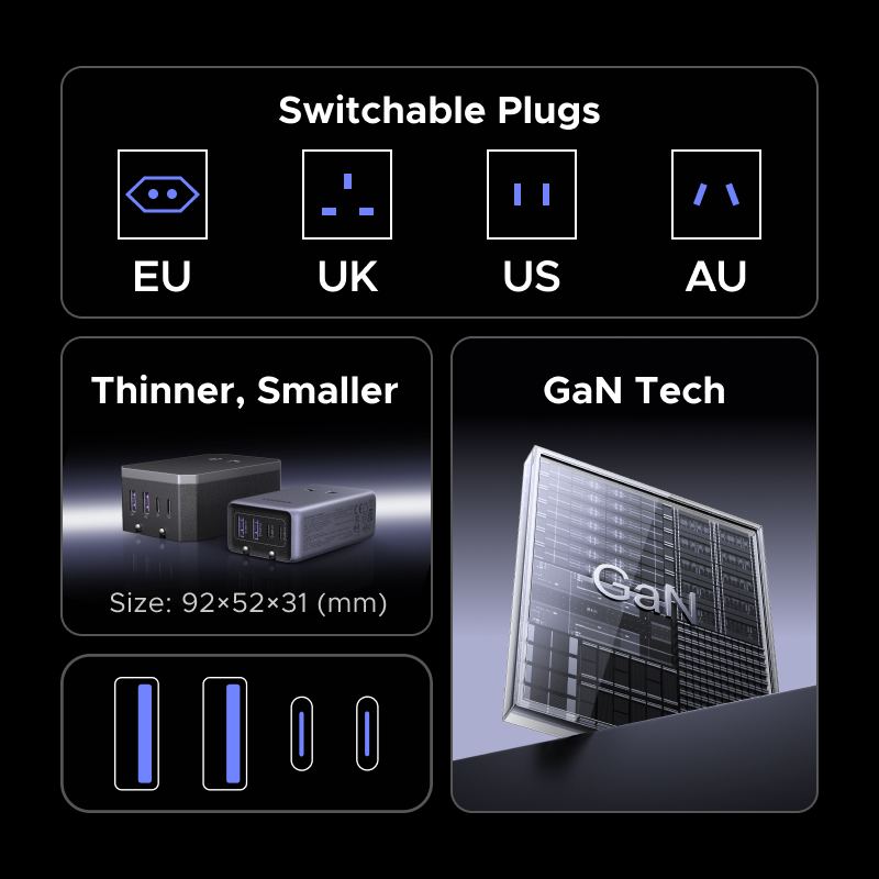 UGREEN GaN 45W Evrensel Seyaha - Travel Accessories Electronics incelemesi ve fiyatı