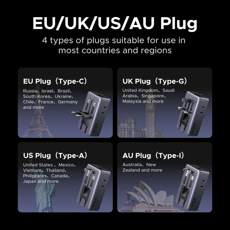 UGREEN GaN 45W Evrensel Seyaha - Travel Accessories Electronics incelemesi ve fiyatı