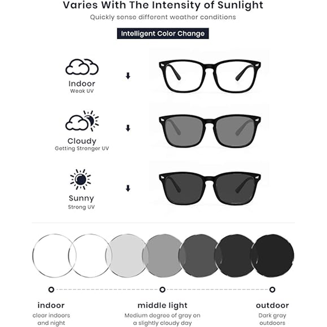Erkekler ve Kadınlar için Foto - Book Light Flexible incelemesi ve fiyatı