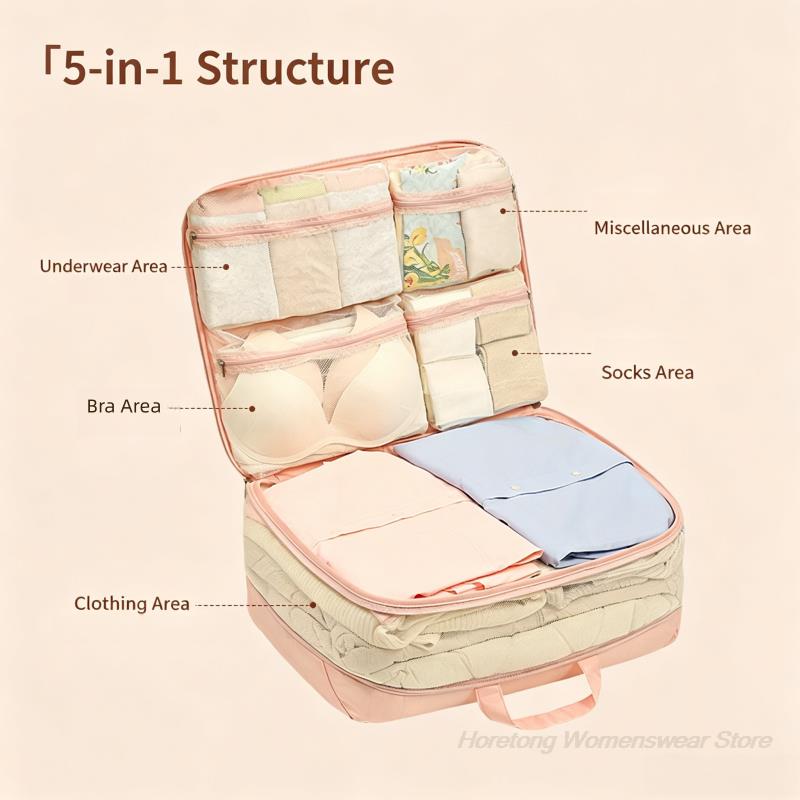 5'i 1 Arada Genişletilebilir S - Travel Accessories Organiser incelemesi ve fiyatı