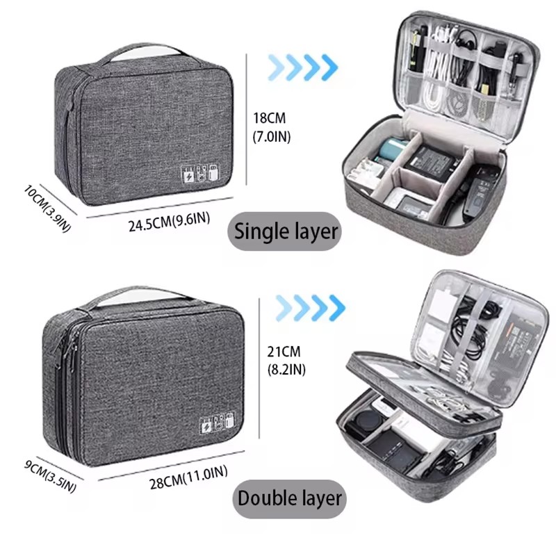 Seyahat Kablo Saklama Çantası  - Travel Accessories Electronics incelemesi ve fiyatı